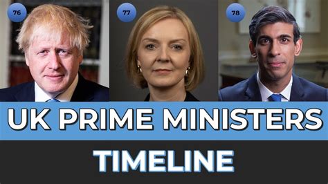 uk 9pm|Time in the United Kingdom .